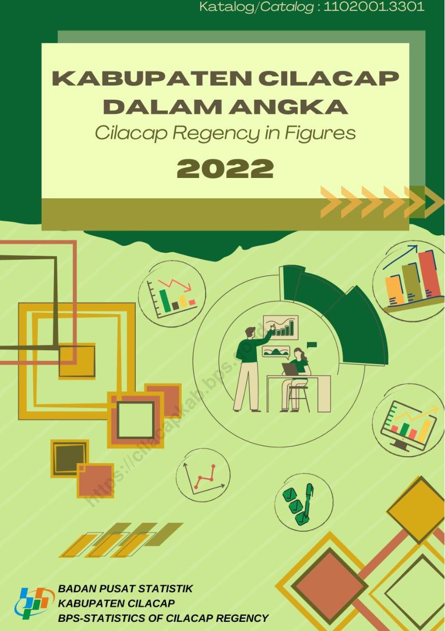 Kabupaten Cilacap dalam Angka 2022